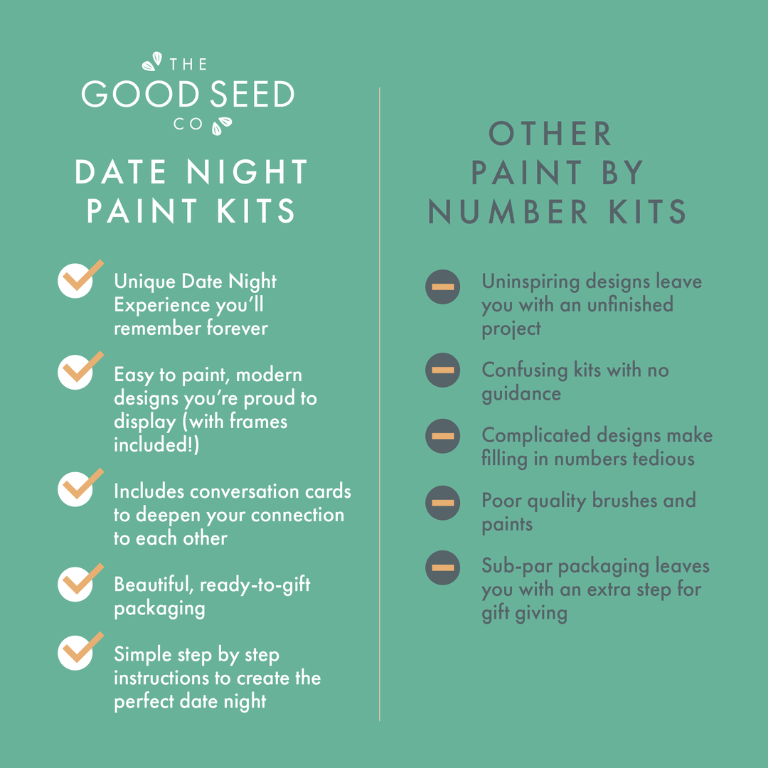 Breathe People - Deluxe Date Night Paint by Number Kit:  Unplug + Connect