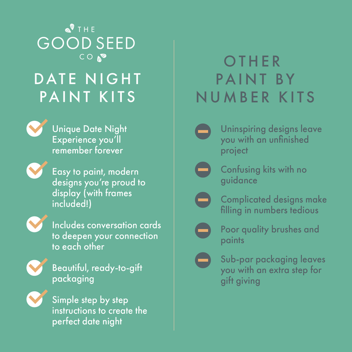 Breathe People - Deluxe Date Night Paint by Number Kit:  Unplug + Connect