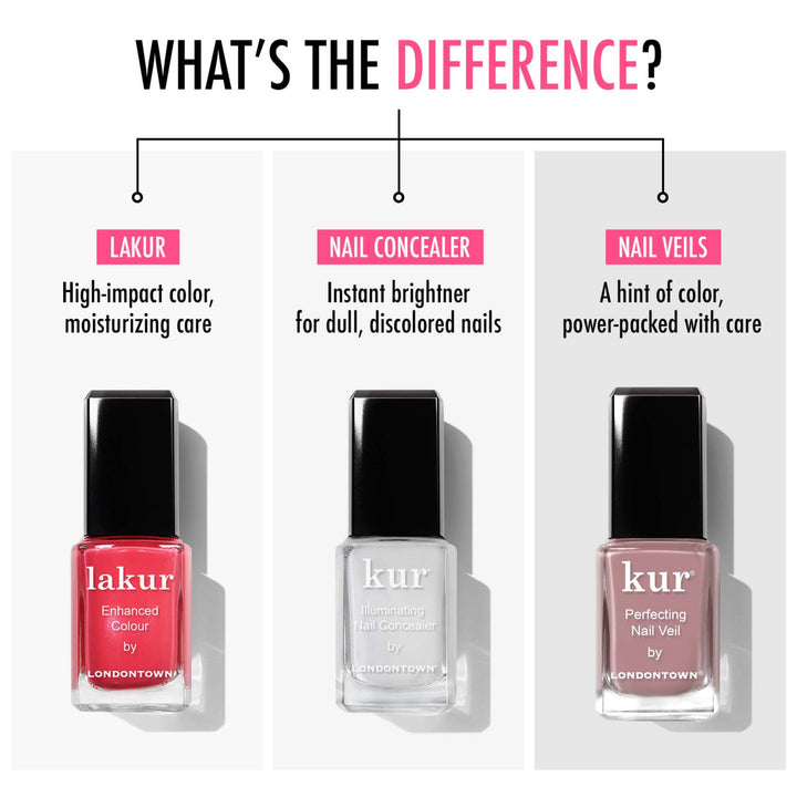 Londontown - Perfecting Nail Veil #3